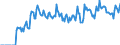 Indicator: Market Hotness: Hotness: Market Hotness: Hotness: Score in Surry County, NC