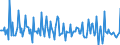 Indicator: Market Hotness: Listing Views per Property: Versus the United States in Surry County, NC