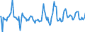 Indicator: Housing Inventory: Active Listing Count: Month-Over-Month in Watauga County, NC