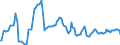 Indicator: Housing Inventory: Average Listing Price: Year-Over-Year in Watauga County, NC