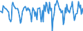 Indicator: Market Hotness:: Median Days on Market in Watauga County, NC