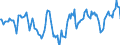 Indicator: Market Hotness:: Median Days on Market Day in Watauga County, NC