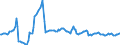 Indicator: Market Hotness:: Median Listing Price in Watauga County, NC