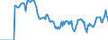Indicator: Market Hotness: Hotness Rank in Watauga County, NC: 