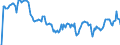 Indicator: Market Hotness: Hotness Rank in Watauga County, NC: 