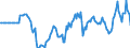 Indicator: Market Hotness: Hotness Rank in Watauga County, NC: 