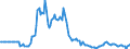 Indicator: Market Hotness: Listing Views per Property: in Watauga County, NC