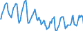 Indicator: Housing Inventory: Median Days on Market: in Watauga County, NC