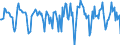 Indicator: Housing Inventory: Median Days on Market: Month-Over-Month in Watauga County, NC