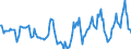Indicator: Housing Inventory: Median Days on Market: Year-Over-Year in Watauga County, NC
