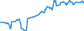 Indicator: Housing Inventory: Median: Listing Price in Watauga County, NC