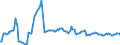 Indicator: Housing Inventory: Median: Listing Price Year-Over-Year in Watauga County, NC