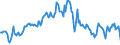 Indicator: Housing Inventory: Median: Home Size in Square Feet in Watauga County, NC