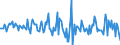 Indicator: Housing Inventory: Median: Home Size in Square Feet Month-Over-Month in Watauga County, NC