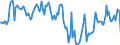 Indicator: Housing Inventory: Median: Home Size in Square Feet Year-Over-Year in Watauga County, NC
