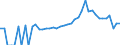 Indicator: 90% Confidence Interval: Lower Bound of Estimate of Percent of Related Children Age 5-17 in Families in Poverty for Yadkin County, NC