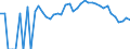 Indicator: 90% Confidence Interval: Lower Bound of Estimate of Related Children Age 5-17 in Families in Poverty for Yancey County, NC