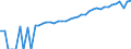 Indicator: 90% Confidence Interval: Lower Bound of Estimate of Median Household Income for Adams County, ND