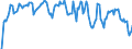 Indicator: Market Hotness: Hotness Rank in Burleigh County, ND: 