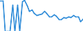 Indicator: 90% Confidence Interval: Upper Bound of Estimate of People Age 0-17 in Poverty for Cavalier County, ND