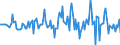 Indicator: Market Hotness:: Median Listing Price in Grand Forks County, ND