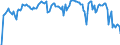 Indicator: Market Hotness: Hotness Rank in Grand Forks County, ND: 