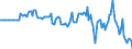 Indicator: Market Hotness: Hotness Rank in Grand Forks County, ND: 