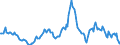 Indicator: Housing Inventory: Median: Listing Price Year-Over-Year in Grand Forks County, ND