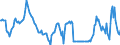 Indicator: Housing Inventory: Median: Home Size in Square Feet in Grand Forks County, ND