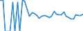 Indicator: 90% Confidence Interval: Lower Bound of Estimate of Related Children Age 5-17 in Families in Poverty for Mercer County, ND