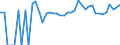 Indicator: 90% Confidence Interval: Upper Bound of Estimate of Percent of Related Children Age 5-17 in Families in Poverty for Mercer County, ND