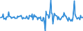 Indicator: Market Hotness:: Median Listing Price in Allen County, OH