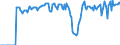 Indicator: Market Hotness: Hotness: Market Hotness: Hotness: Score in Allen County, OH