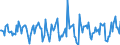 Indicator: Market Hotness:: Median Days on Market in Ashland County, OH