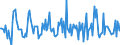 Indicator: Market Hotness:: Median Listing Price in Ashland County, OH