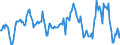 Indicator: Market Hotness:: Median Listing Price in Ashland County, OH