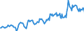 Indicator: Housing Inventory: Median: Listing Price in Ashland County, OH