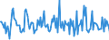 Indicator: Housing Inventory: Median: Listing Price Month-Over-Month in Ashland County, OH