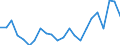 Indicator: Housing Inventory: Active Listing Count: shtabula County, OH