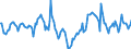 Indicator: Market Hotness:: Median Days on Market Day in Ashtabula County, OH