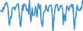 Indicator: Market Hotness:: Median Days on Market in Ashtabula County, OH