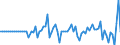 Indicator: Market Hotness:: Median Listing Price in Ashtabula County, OH