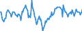 Indicator: Market Hotness:: Median Days on Market Day in Ashtabula County, OH