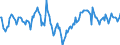 Indicator: Market Hotness:: Median Listing Price Versus the United States in Ashtabula County, OH