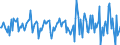 Indicator: Market Hotness:: Nielsen Household Rank in Ashtabula County, OH