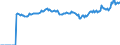 Indicator: Market Hotness:: Median Listing Price Versus the United States in Ashtabula County, OH