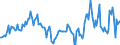 Indicator: Market Hotness:: Median Listing Price in Ashtabula County, OH