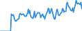 Indicator: Market Hotness: Hotness: Market Hotness: Hotness: Score in Ashtabula County, OH