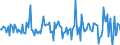 Indicator: Housing Inventory: Median: Listing Price per Square Feet Month-Over-Month in Ashtabula County, OH