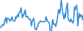 Indicator: Housing Inventory: Median: Listing Price Year-Over-Year in Ashtabula County, OH